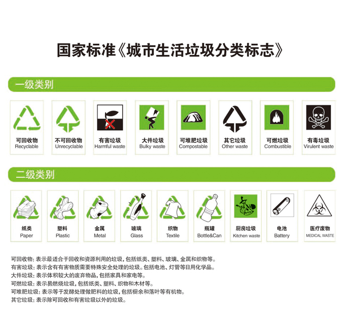 ���������������־