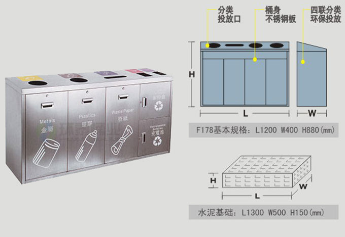 多分類不銹鋼垃圾桶
