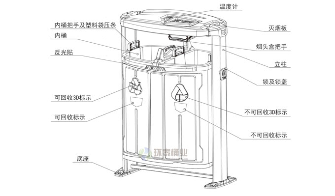 萬德福分類垃圾桶