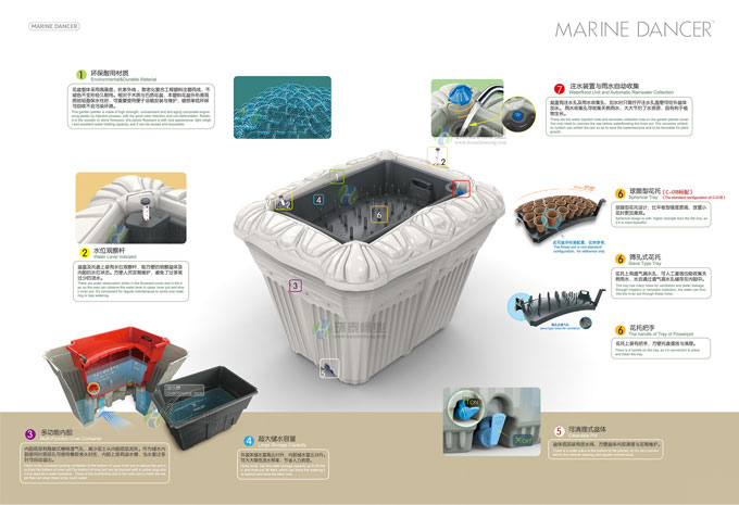 新古典主義花盆