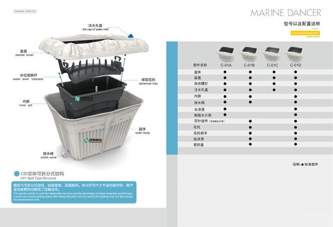 新古典主義花盆
