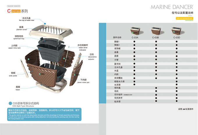 后現(xiàn)代主義花盆