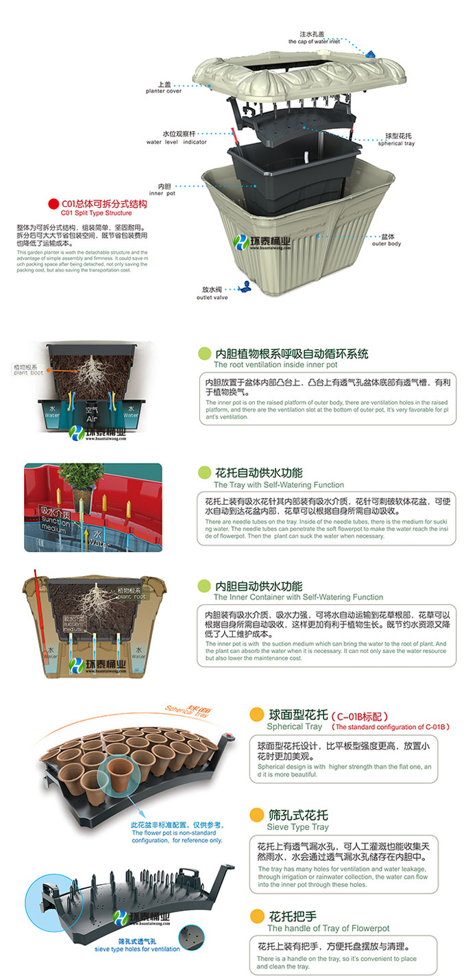 新古典主義花盆