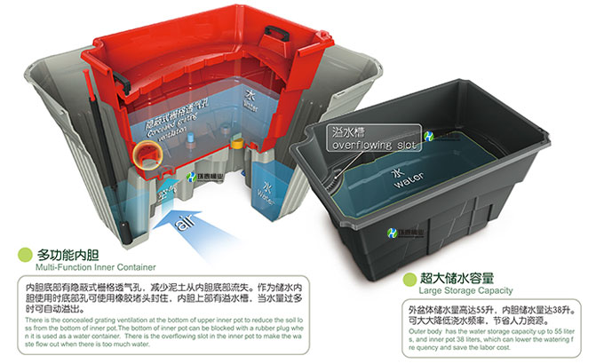 新古典主義花盆