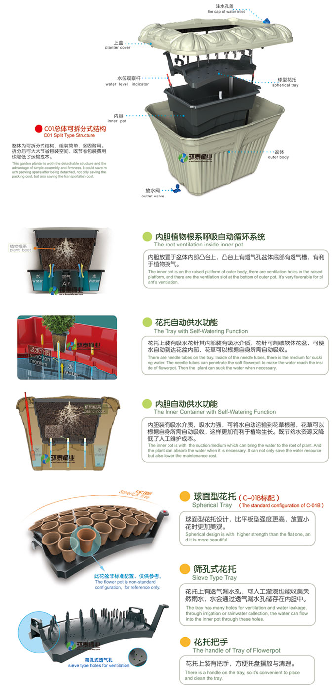 戶外新古典主義花盆