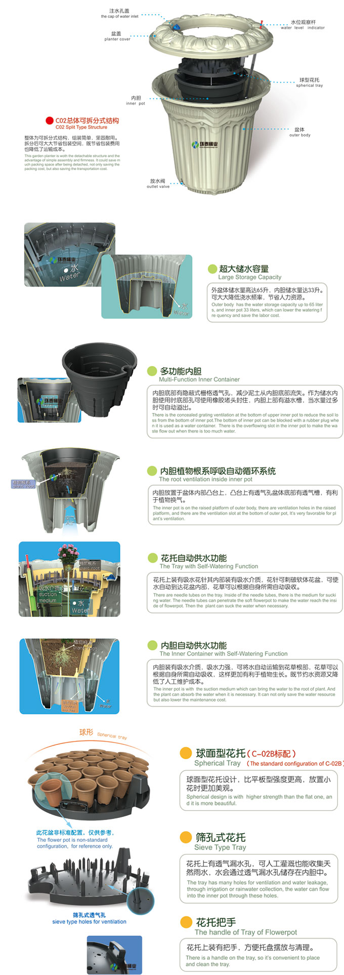 新款戶外德瀾仕花盆