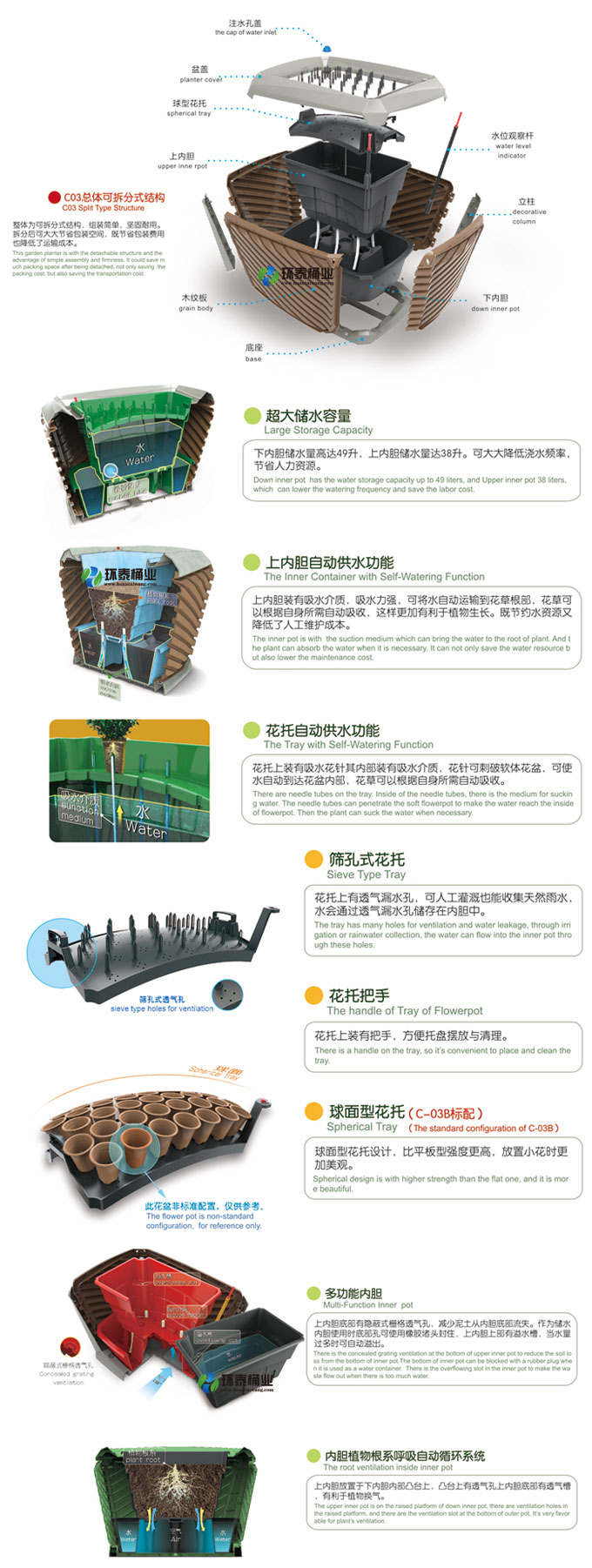 戶外時(shí)尚風(fēng)格花箱花盆