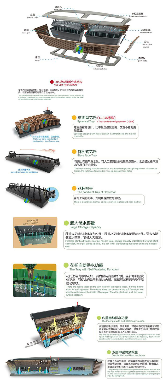 新款辦公室現(xiàn)代主義花盆