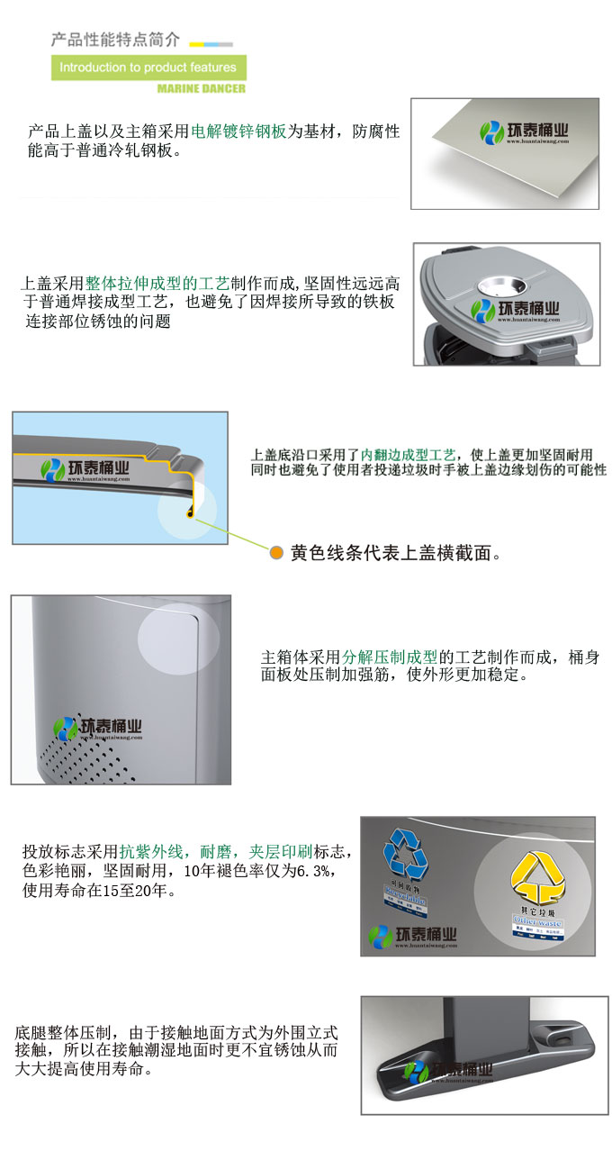 萬德福搖擺式分類垃圾桶 萬德福搖擺式分類垃圾桶